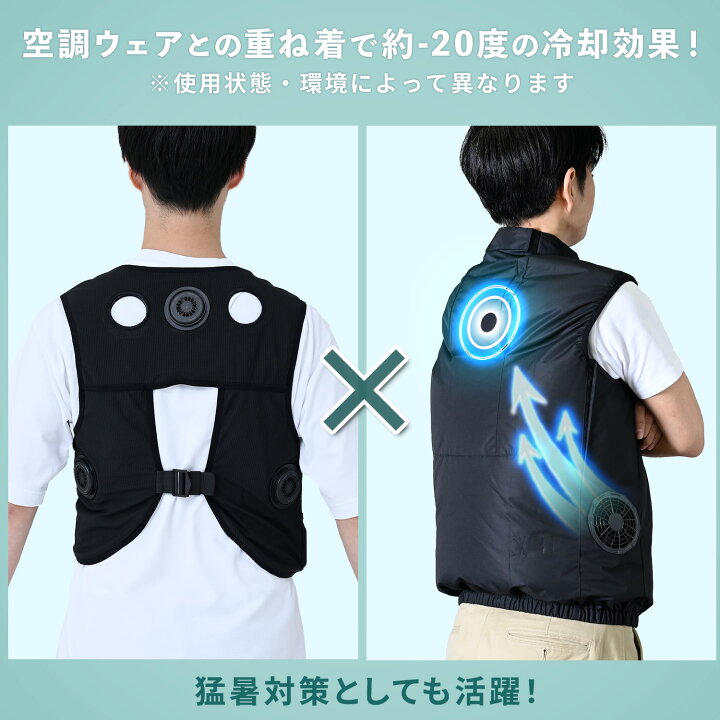 楽天市場】ペルチェベスト メッシュ 冷却モード 加熱モード 増やせる 