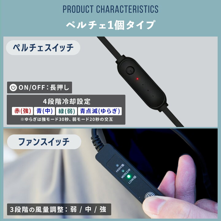 楽天市場】ペルチェ搭載 1個 2個 空調ウェア ファン付きウェア KAZEfit 