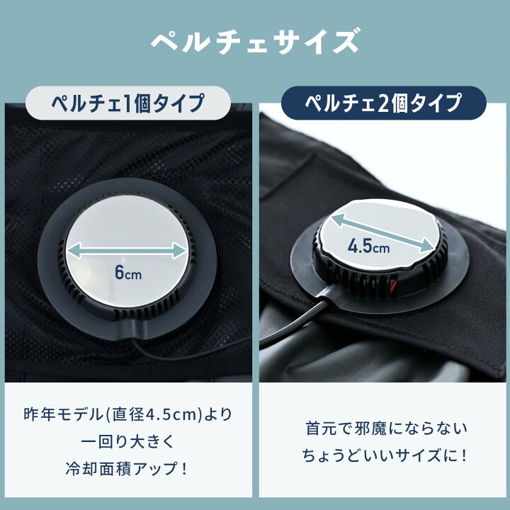 楽天市場】ペルチェ搭載 1個 2個 空調ウェア ファン付きウェア KAZEfit 