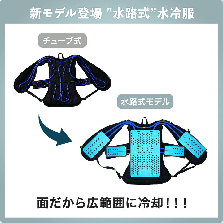 楽天市場】水冷服 水冷ベスト ダイレクトクール ProPlus 水路式 