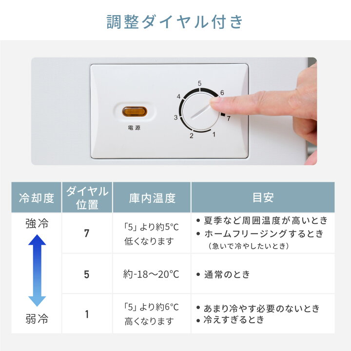 楽天市場】冷凍庫 小型 スリム 上開き 100L 静音 省エネ バスケット 