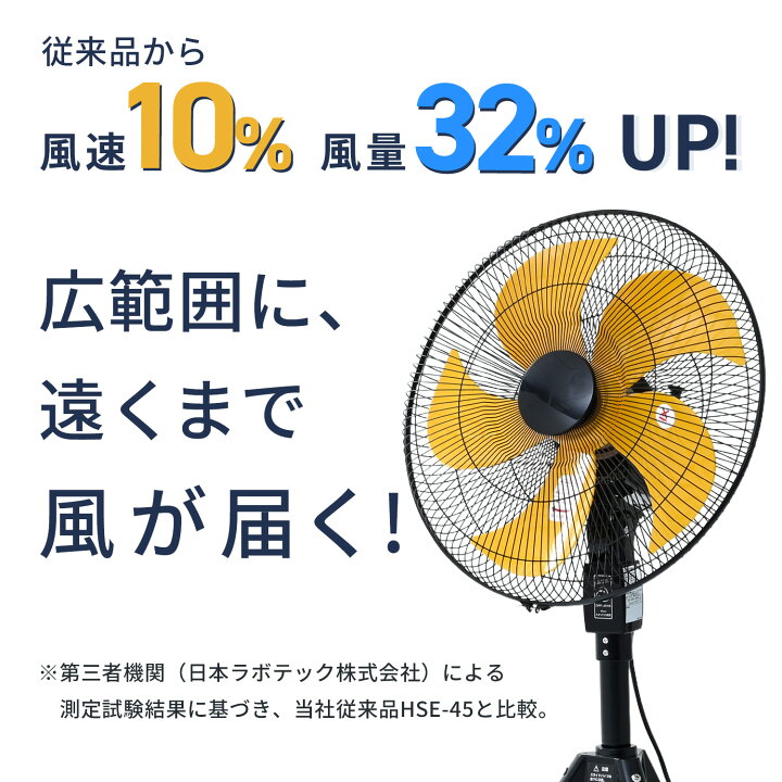 楽天市場】工場扇 工場用扇風機 45cm 大風量 5枚羽根 黄色羽根 