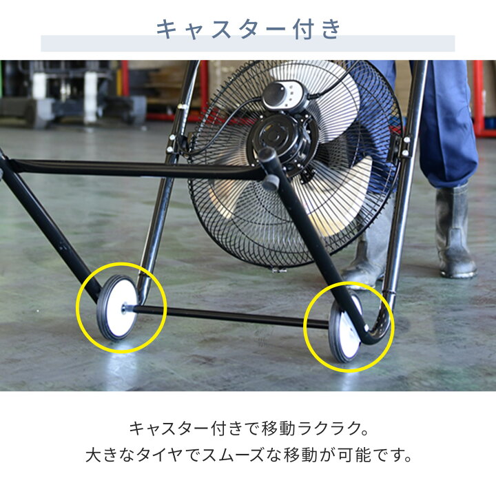 楽天市場】工場扇 工業扇風機 45cm羽根 ツインファン 開放式モーター 