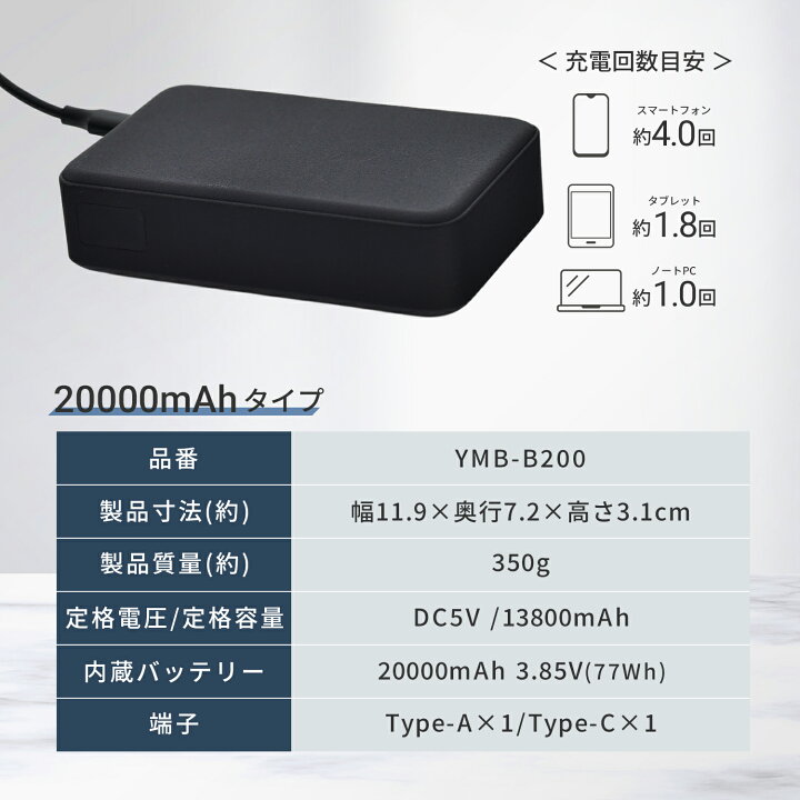 楽天市場】【10%OFFクーポン 7/27 23:59迄】ポータブルDVDプレーヤー 7 