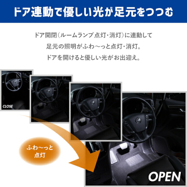 楽天市場】レガシィ・アウトバック(BN・BS)用LEDフットライトキット 