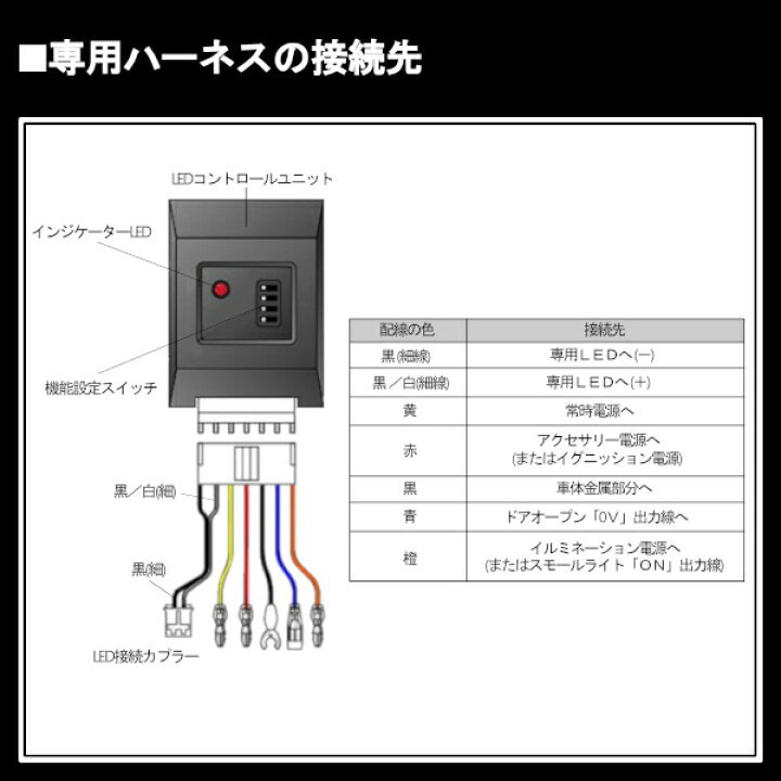 楽天市場 高評価レビュー多数 フットライトledコントロールユニット2 Ver 2 フットライト 車 スイッチ フットランプ ルームランプ Led 足元 ライト カー用品 車用品 照明 エーモン E くるまライフ E くるまライフ