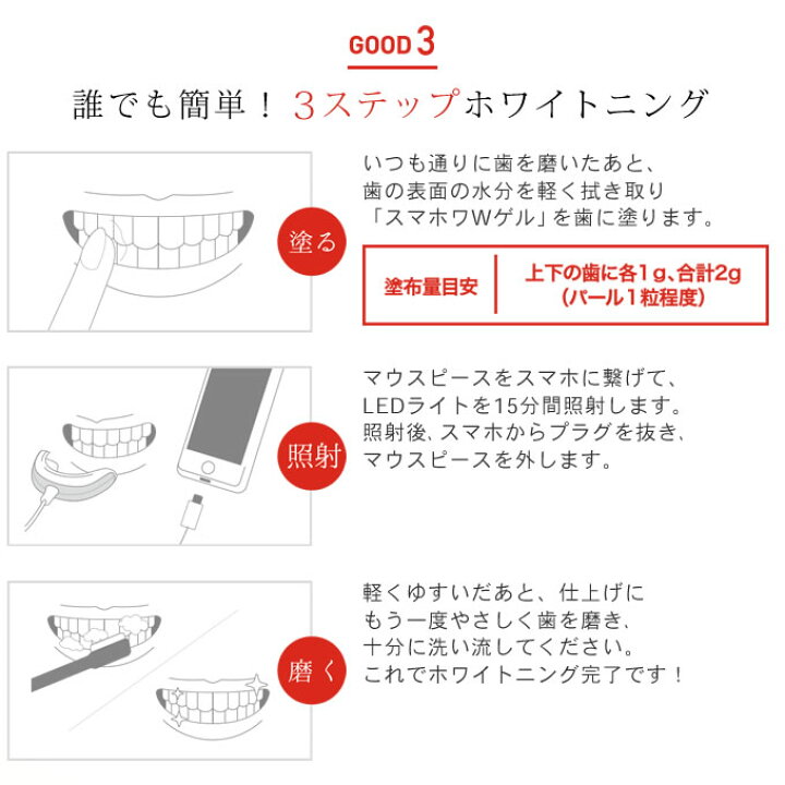 楽天市場】『スマートホワイトプラス LEDマウスピース + スマホワWゲル 