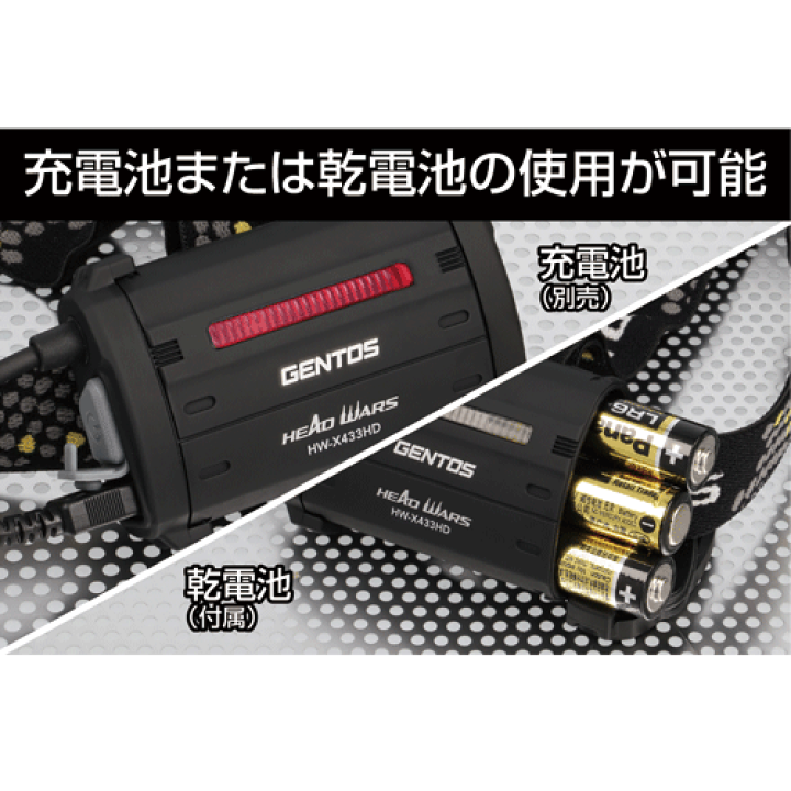 HW-G433HD - GENTOS