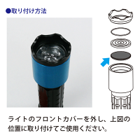 ハレーションカットフィルター