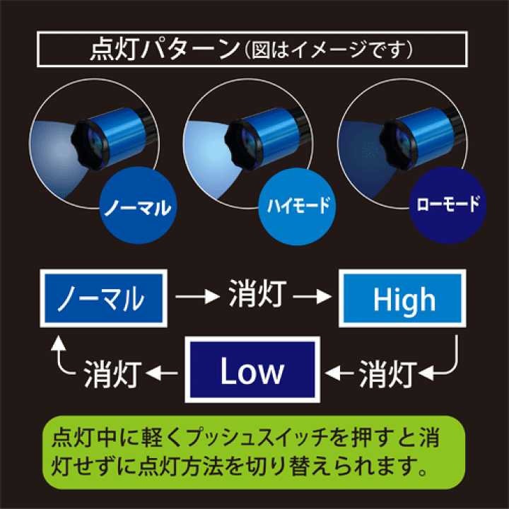 楽天市場】HydrangeaハイドレンジアブラックライトUV-SVGNC365 楽天市場】HydrangeaハイドレンジアブラックライトUV-SVGNC365