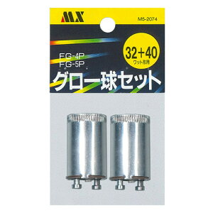 O[ZbgyM5-2074ze1FP21@32+40W^p