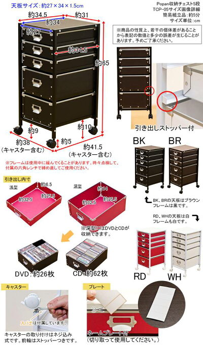 チェスト