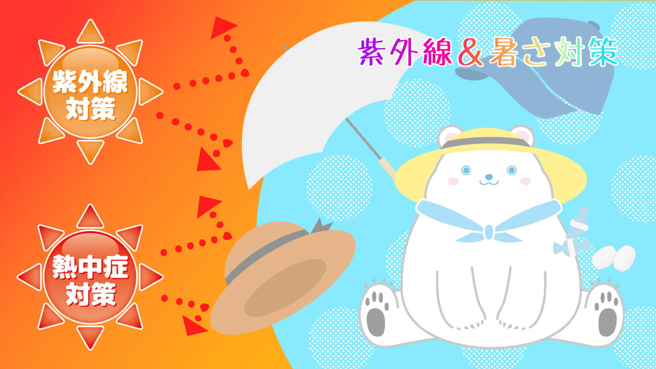 紫外線＆暑さ対策