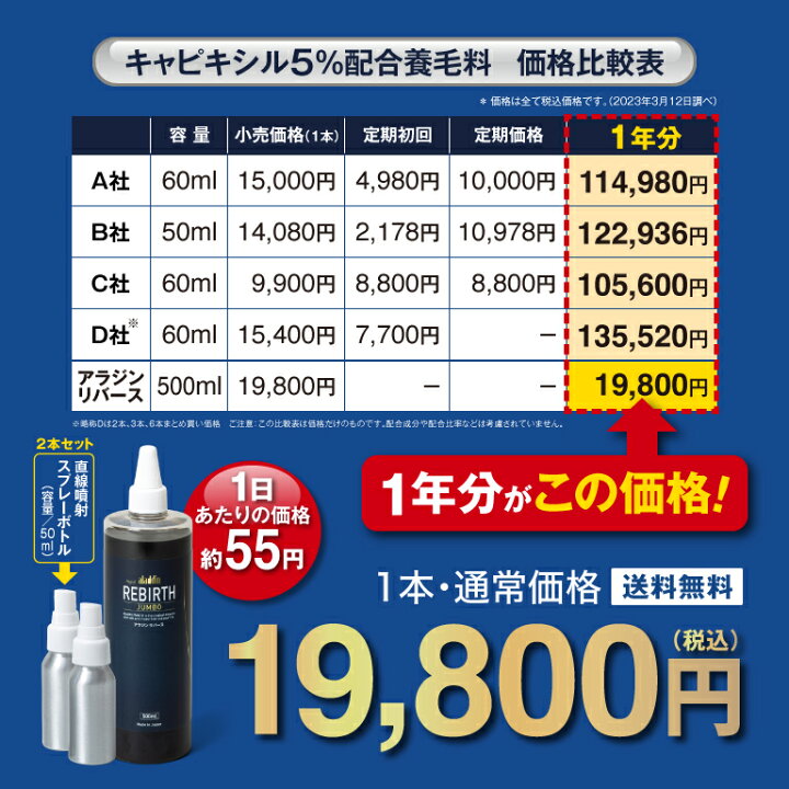 楽天市場】【1年使える大容量】アラジンリバース・ジャンボ 500ml 養 