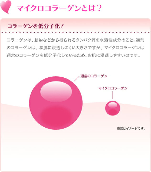 楽天市場】☆コラーゲンでプルプルお肌☆ハダノミー 濃ミスト 