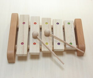 y؋ՁEVzEߋEyE{EoYjEav[gENX}Xv[gz