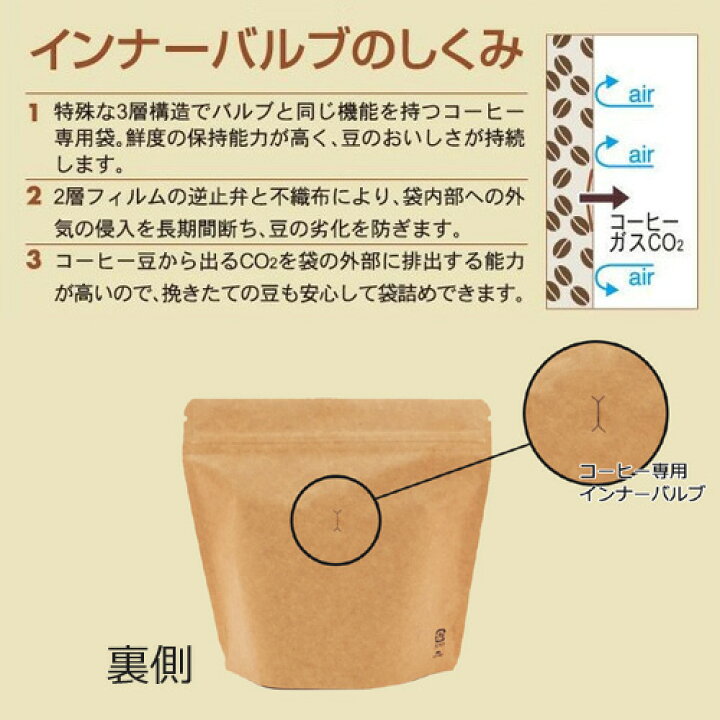 楽天市場】コーヒー保存袋【100g用】クラフト 500枚 COT-871 : ディスカウント みやこ 楽天市場】コーヒー保存袋【100g用】クラフト 500枚 COT-871 : ディスカウント みやこ