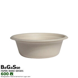 楽天市場 紙皿 業務用 使い捨て食器 食器 カトラリー グラス キッチン用品 食器 調理器具の通販
