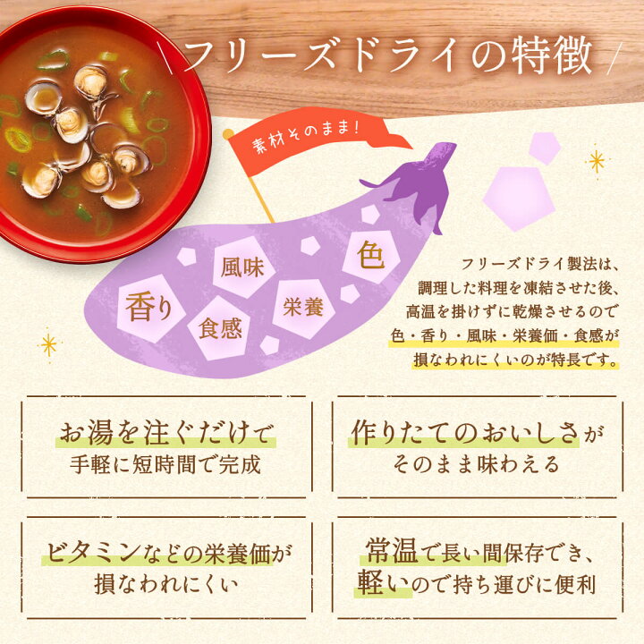 楽天市場】アマノフーズ フリーズドライ お試し 14種14食 詰め合わせ セット 【 送料無料 北海道沖縄以外】 インスタント食品 即席みそ汁 スープ 惣菜 おかず 和食 洋食 減塩 常温保存 備蓄 防災 非常食 お中元 2022 父の日 ギフト : 惣菜 味噌汁 のええもんポイント店 楽天市場】アマノフーズ フリーズドライ お試し 14種14食 詰め合わせ セット 【 送料無料 北海道沖縄以外】 インスタント食品 即席みそ汁 スープ 惣菜 おかず 和食 洋食 減塩 常温保存 備蓄 防災 非常食 お中元 2022 父の日 ギフト : 惣菜 味噌汁 のええもんポイント店