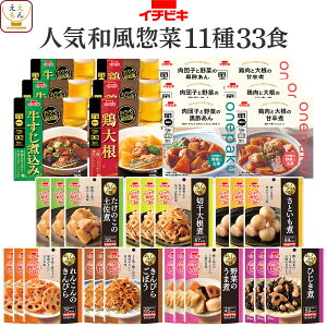 _ N[| zz^ Ε ggHi 퉷ۑ lߍ킹 lC a y 11H 22H 33H Iׂ   ϕ  Zbg y  kCȊOz C`rL gg y