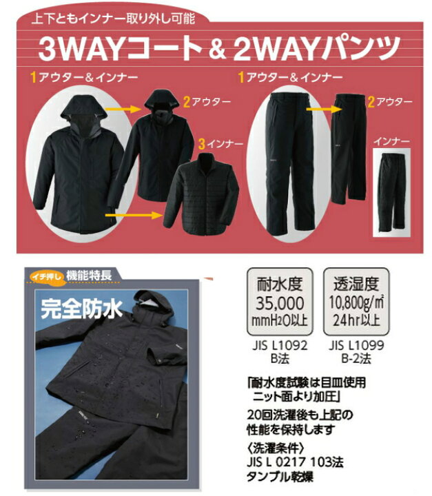 楽天市場】廃盤 在庫限り 【ポイント10倍】【GORE-TEX】3WAY完全防水 