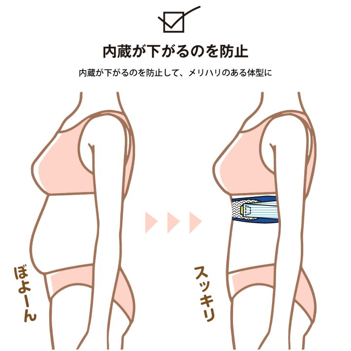 楽天市場 300円offクーポン利用で4690円 日本製 人気 肋骨 締め ベルト 肋骨ベルト ととのう 肋骨 サポーター あばら ろっ骨 肋骨 締め 肋骨 矯正 姿勢 矯正 あばらサポーター 姿勢 お腹 締める ヨガ 引き締め くびれ ウエスト シェイパー 産後ダイエット