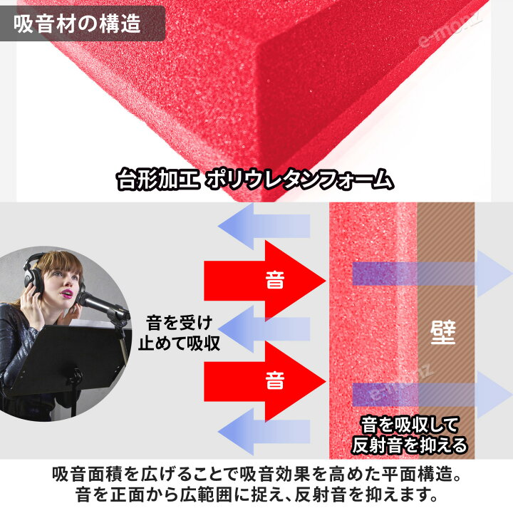 楽天市場】吸音パネル 10枚 50×50cm 粘着付 【 スクウェア型 】 レッド 