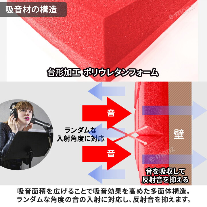 楽天市場】吸音パネル 10枚 50×50cm 粘着付 【 マス型 】 レッド 