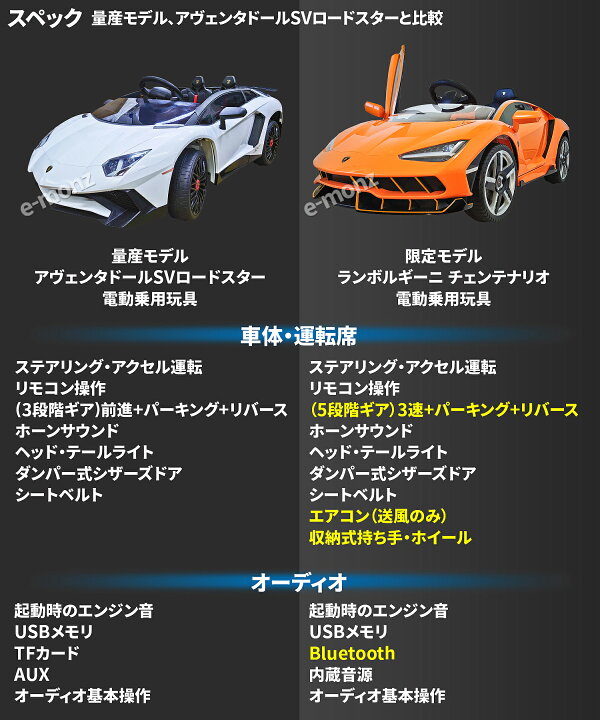 楽天市場】☆期間限定セール中☆ ランボルギーニ社公認 電動乗用カー 