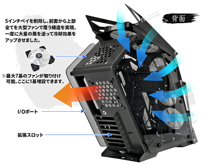 楽天市場 Pcケース ゲーミングpc Microatx Mini Itx ミニタワー 水冷式クーラー搭載可 アルミ製キーボード付 烏城 U Jyo 冷却 静音 大型 Rgbファン搭載 最大6機 リモコン制御 小型 白 カスタマイズ 自作 Pc Windows Linux Chromeos ｅモンズ
