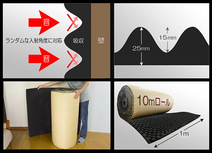 楽天市場】吸音材 【 ロール波型 10m×1m×25mm 】 ロールタイプ 波型  