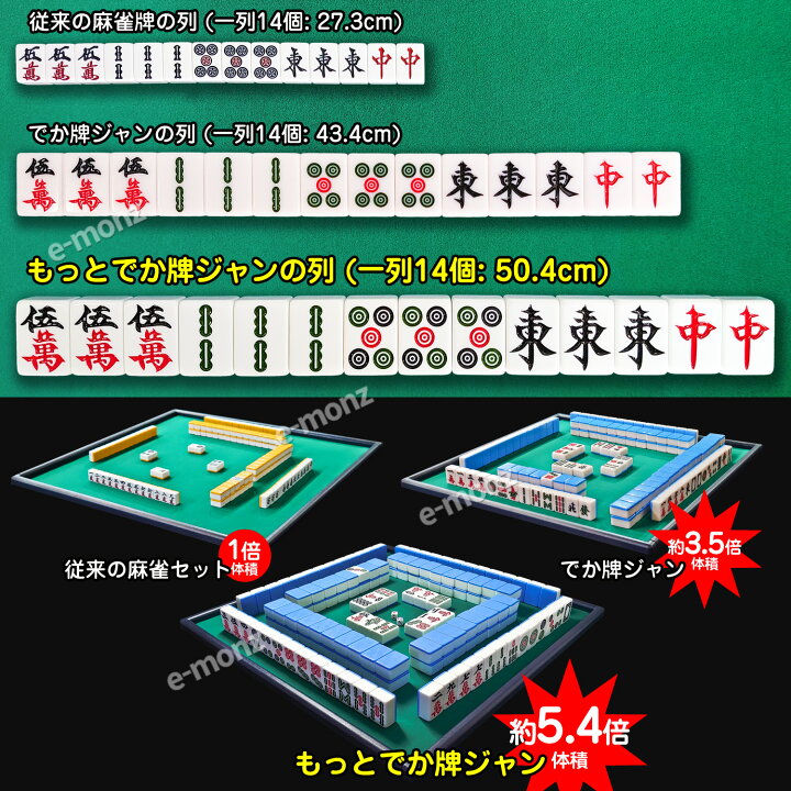 楽天市場】超ビッグサイズ 麻雀牌 【 もっと! でかパイじゃん 】 麻雀 