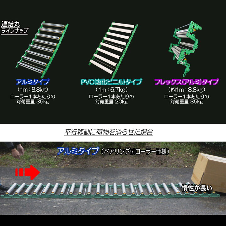 楽天市場】[当社製品保証1年！インボイス対応！] ローラーコンベア 