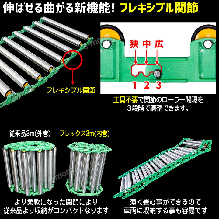 楽天市場】ローラーコンベア 【 連結丸 フレックス 】 特許取得済 