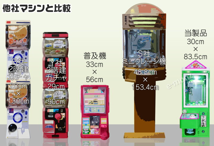 楽天市場】クレーンゲーム機 ［国内メーカー保証1年付き 