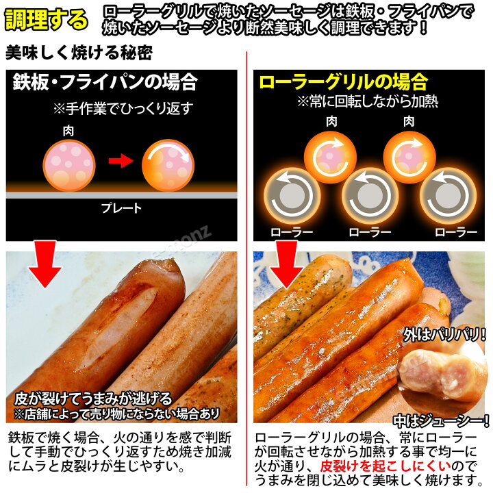 楽天市場】［国内メーカー保証1年付き！］ 業務用 電気式 ソーセージ 