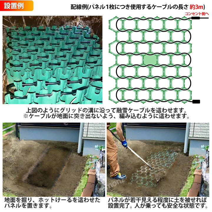 楽天市場】融雪ヒーター 埋設用パネル 1枚 ロードヒーティング 地中熱 