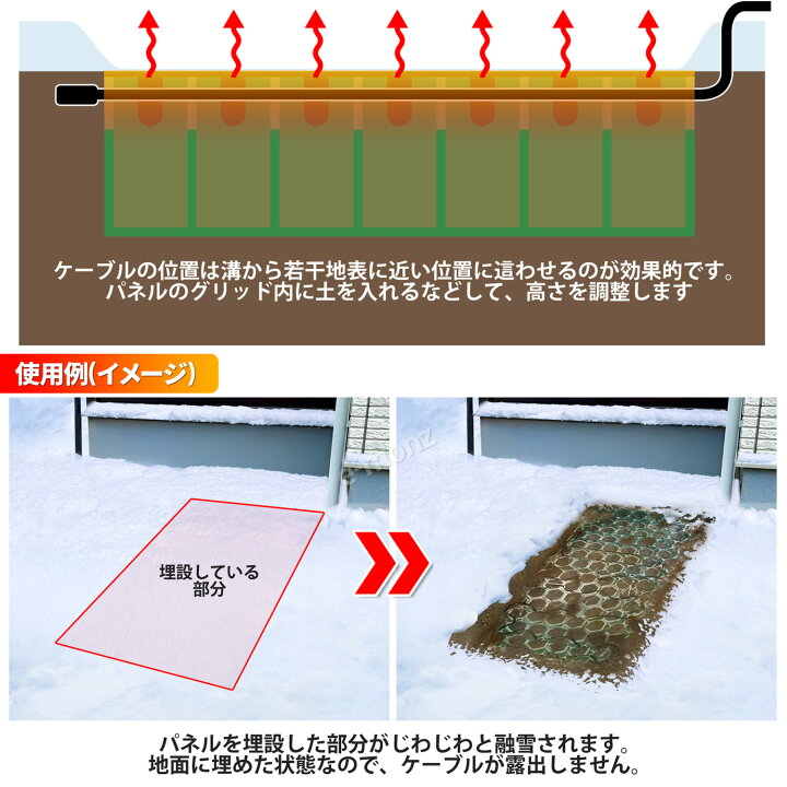 楽天市場】融雪ヒーター 埋設用パネル 1枚 ロードヒーティング 地中熱 