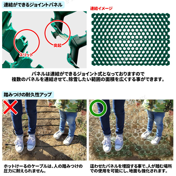 楽天市場】融雪ヒーター 埋設用パネル 1枚 ロードヒーティング 地中熱 