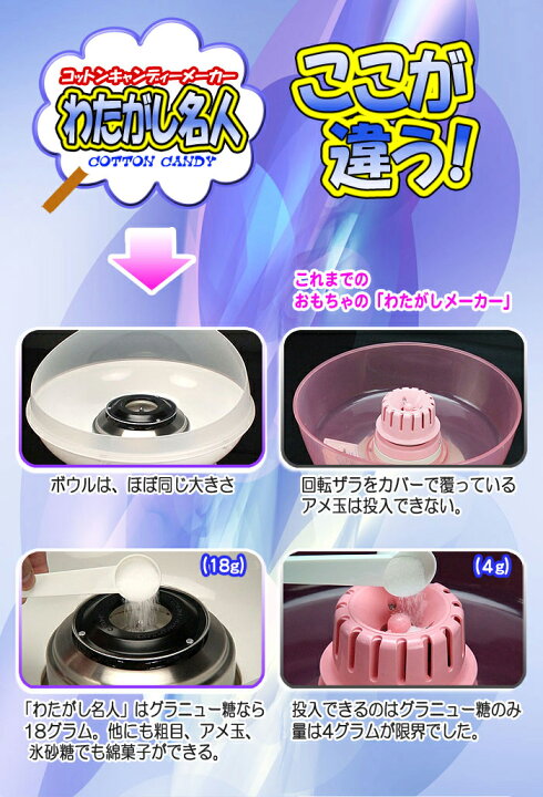 楽天市場】わたあめメーカー 【 わたがし名人 プラチナム Platinum 