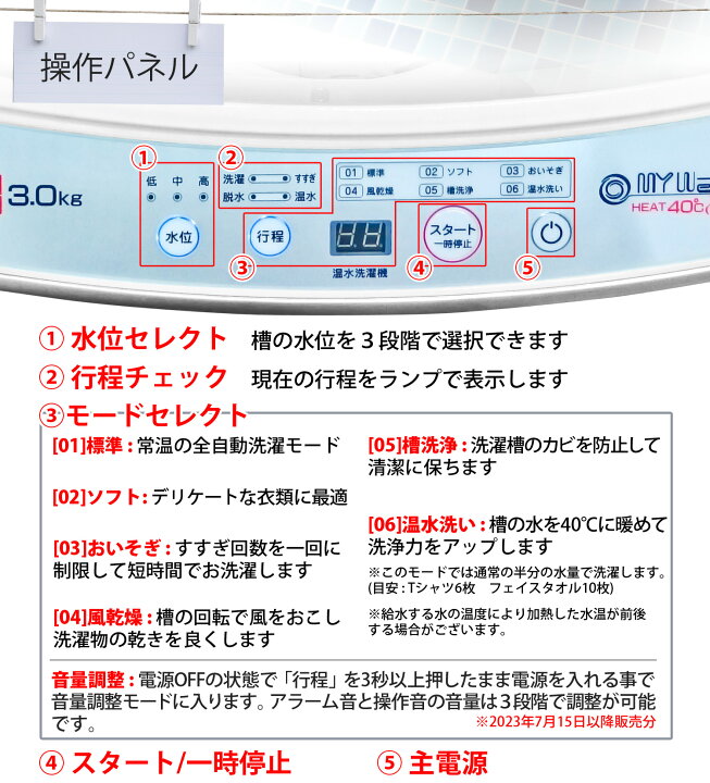 楽天市場】［当社製品保証1年！インボイス対応！］ 全自動 小型洗濯機 