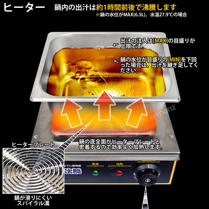 楽天市場】［当社製品保証1年！インボイス対応！］ 業務用 電気 