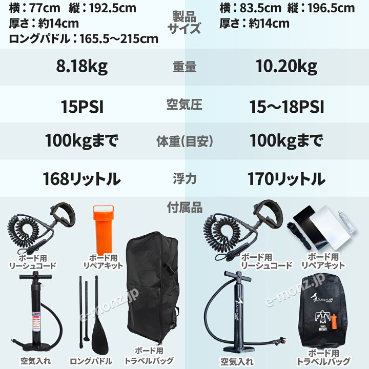 楽天市場】ウイングサーフィン 170L / 160Lセット 初級者 【 3点フル 