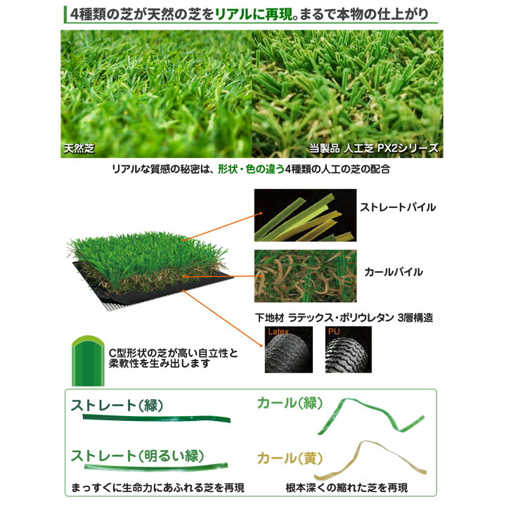楽天市場】人工芝 ロール 【 リアル人工芝 】 1mx10m 芝丈 30mm FIFA 