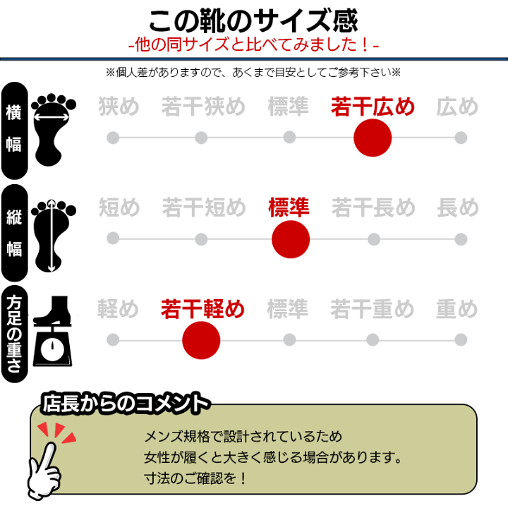 楽天市場】レインブーツ 長靴 メンズ レディース ミツウマ MRB1150