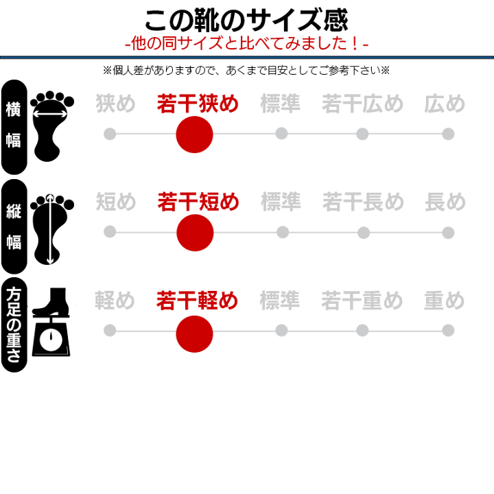 楽天市場】ミツウマ かろやか農業長6号 長靴 農作業田植え 軽量 クロ