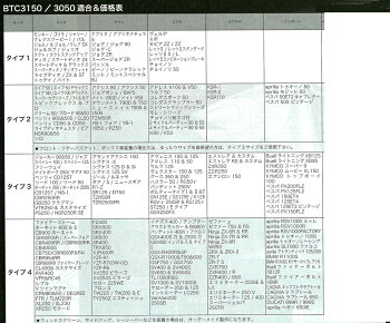 楽天市場 K クロスヨーロッパ X Europe 150dオックス バイクカバー Btc3050 タイプ3 Eネット通販