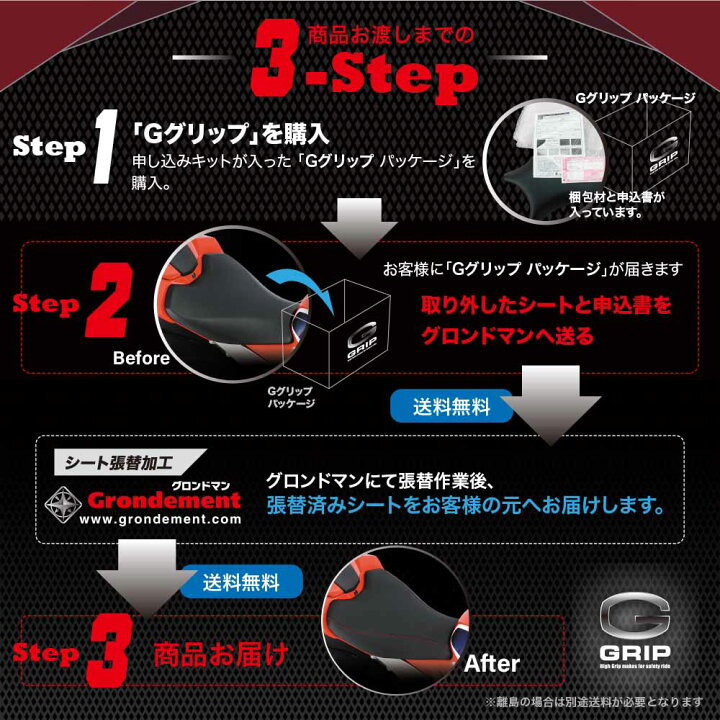 楽天市場】グロンドマン G GRIP(Gグリップ/ジーグリップ)滑り難い 