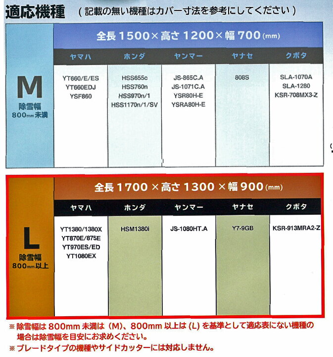 楽天市場】【在庫有】OSS(大阪繊維資材) 除雪機カバー (除雪機用 汎用ホディーカバー)車体カバー(サイズ:M) : eネット通販 楽天市場】【在庫有】OSS(大阪繊維資材) 除雪機カバー (除雪機用 汎用ホディーカバー)車体カバー(サイズ:M) : eネット通販