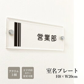 楽天市場 ドアプレート Officeの通販